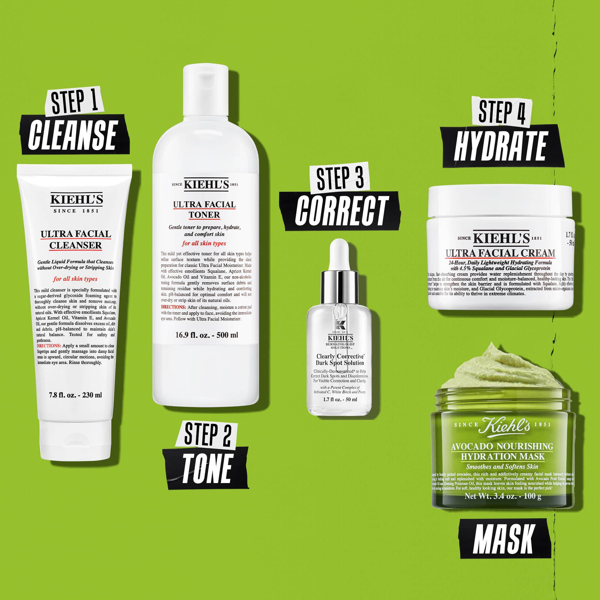 Илюстрация на рутина с маска с авокадо – почистване, тонизиране, корекция, хидратация, маска