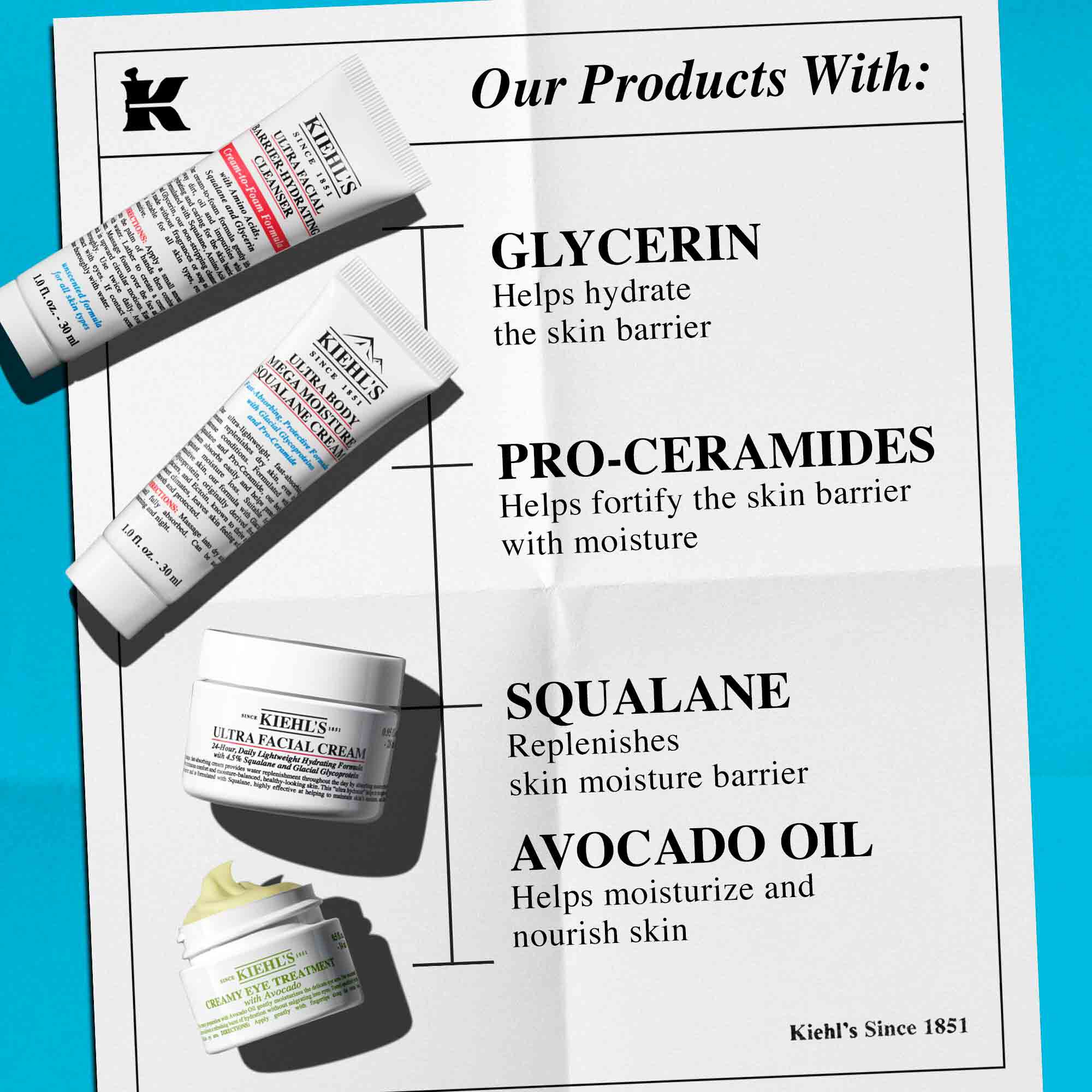 Master Mosturizing Minis подаръчен комплект