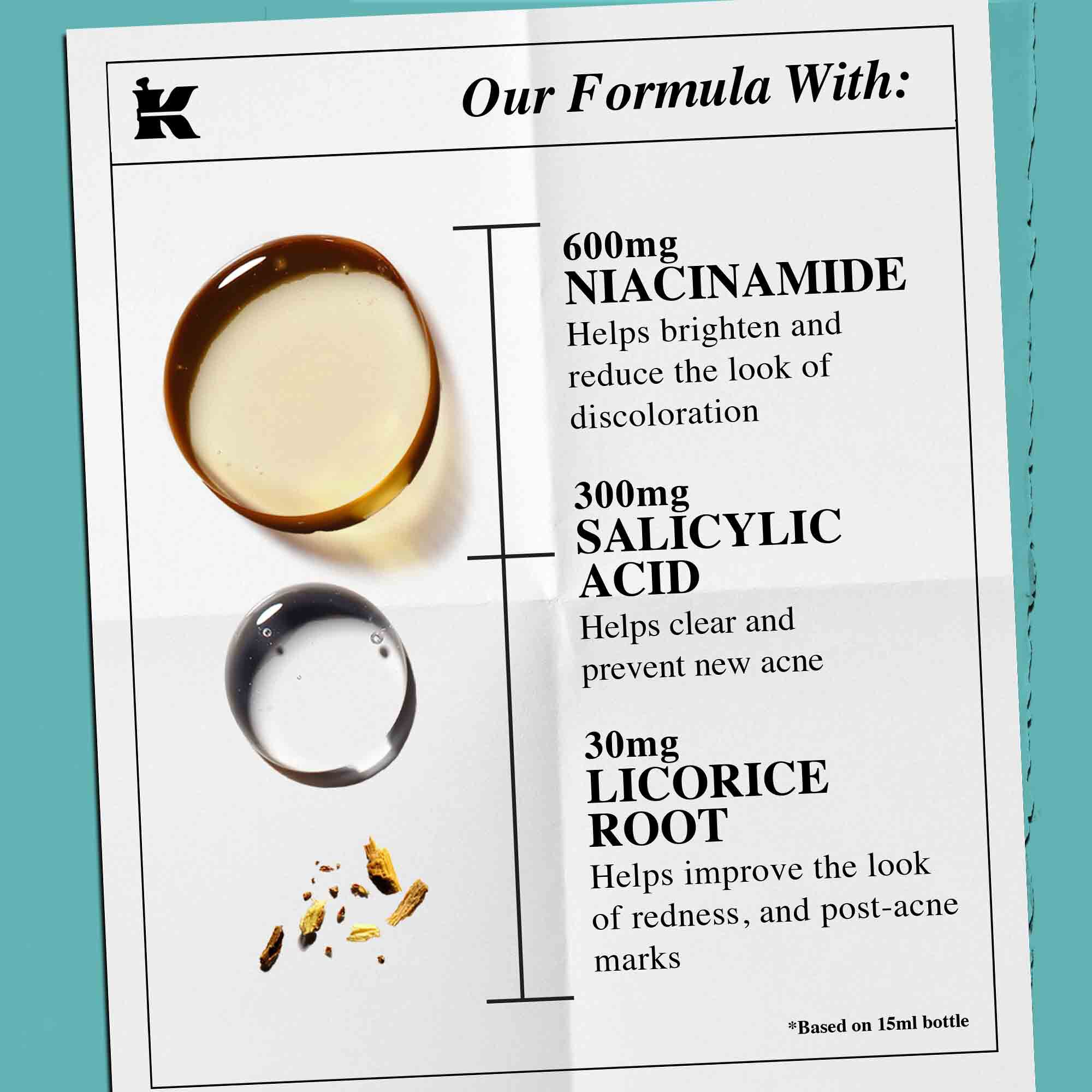 Графика, подчертаваща ключовите съставки на Truly-Targeted Blemish-Clearing Solution, включително салицилова киселина, корен от женско биле и ниацинамид.