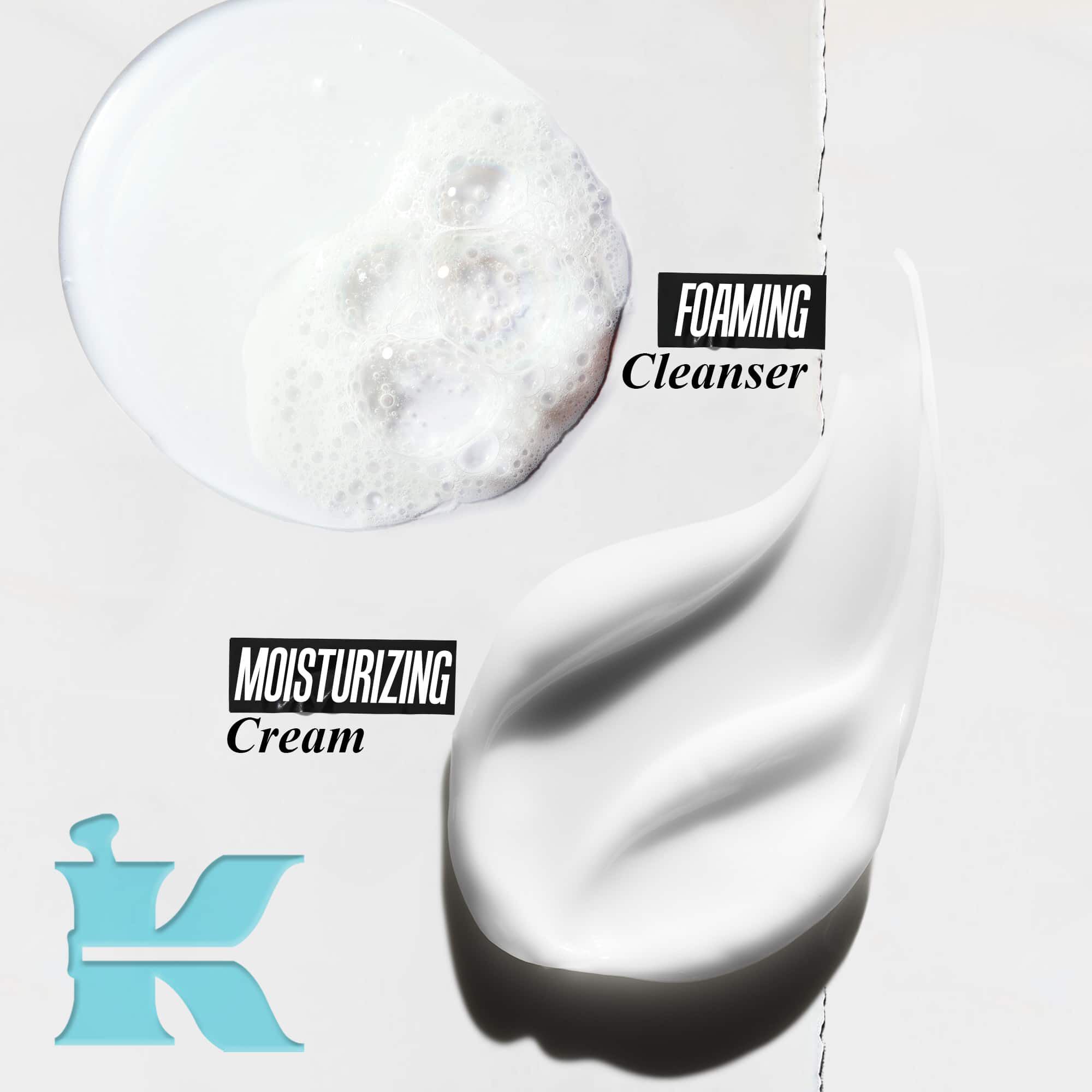 The Dry Skin Relief Kit