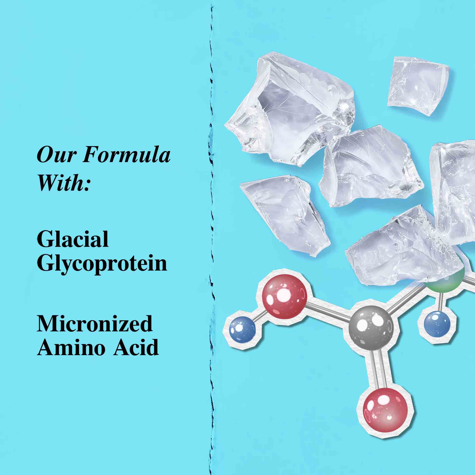 Графика на ключовите съставки: ледников гликопротеин и микронизирана аминокиселина.