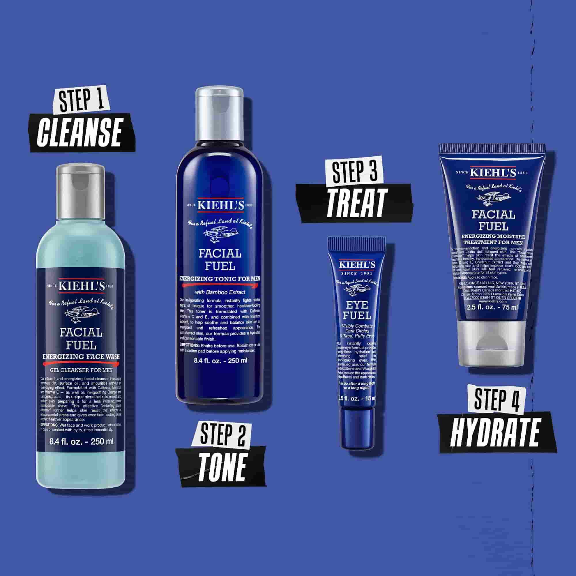 Илюстрация на рутина с Facial Fuel – почистване, тонизиране, грижа, хидратация