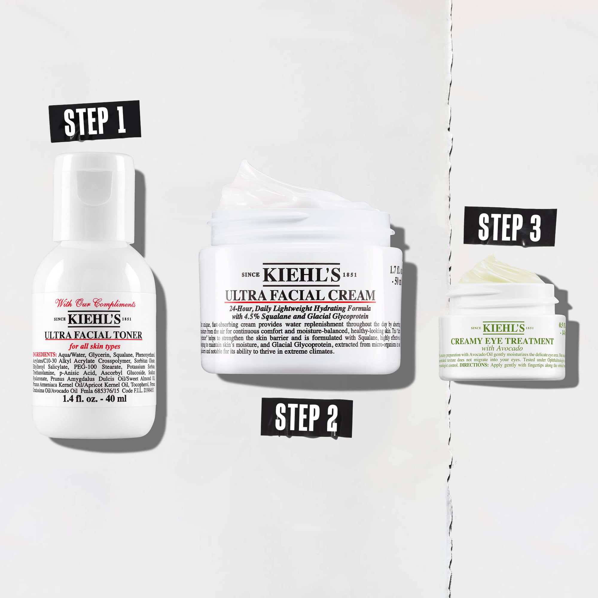 The Hydration Dream Team