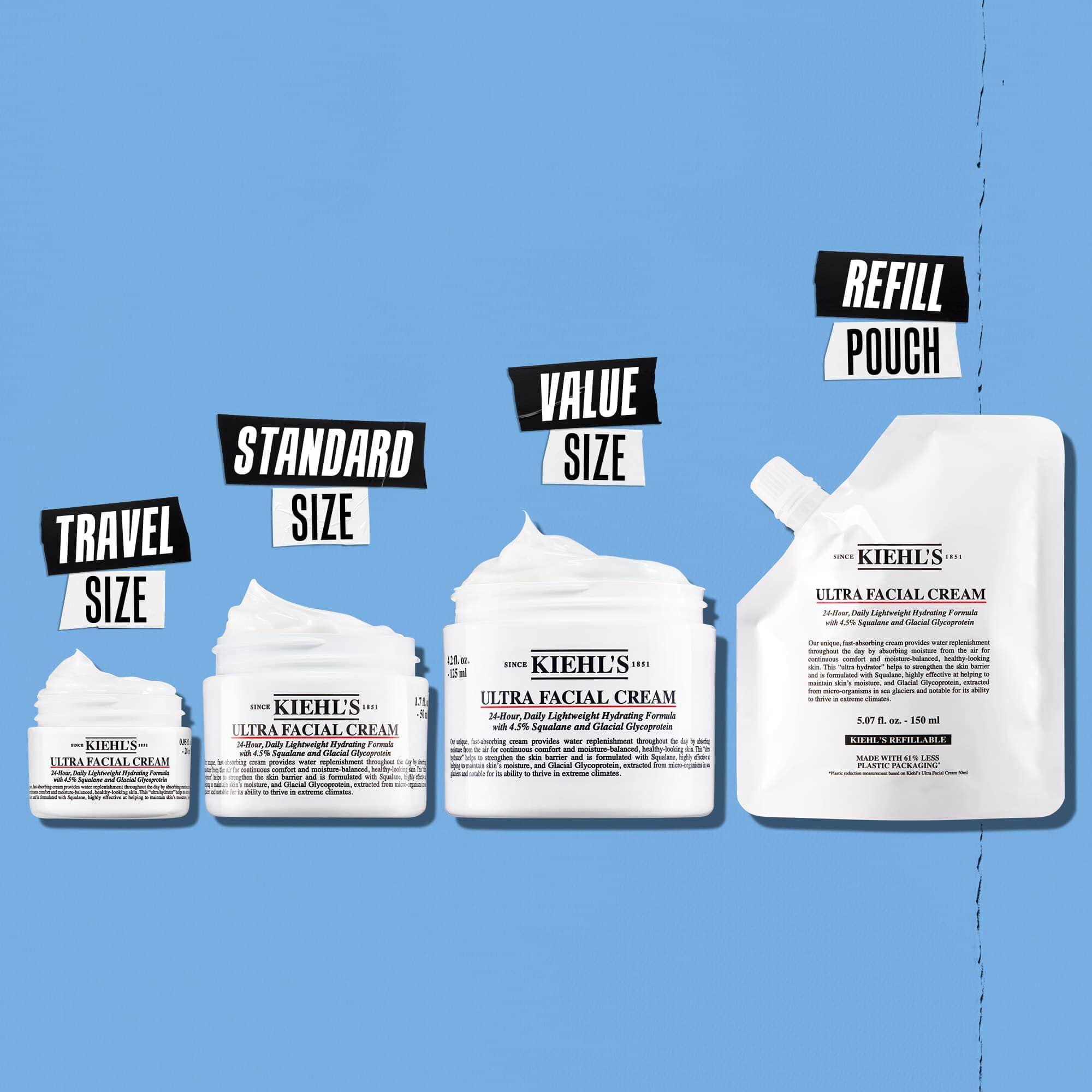 Ultra Facial Cream се предлага в травъл размер, стандартен размер, голяма опаковка и опаковка за пълнене