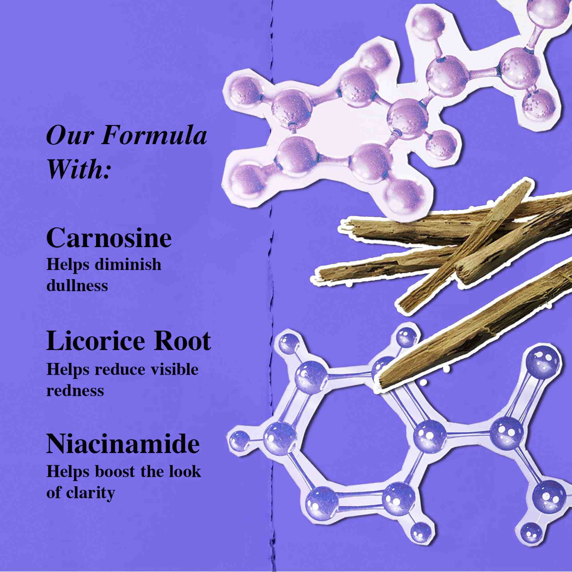 Ingredient illustration with Carnosine (Dullness), Licorice Root (Redness) and Niacinamide (Clarity)