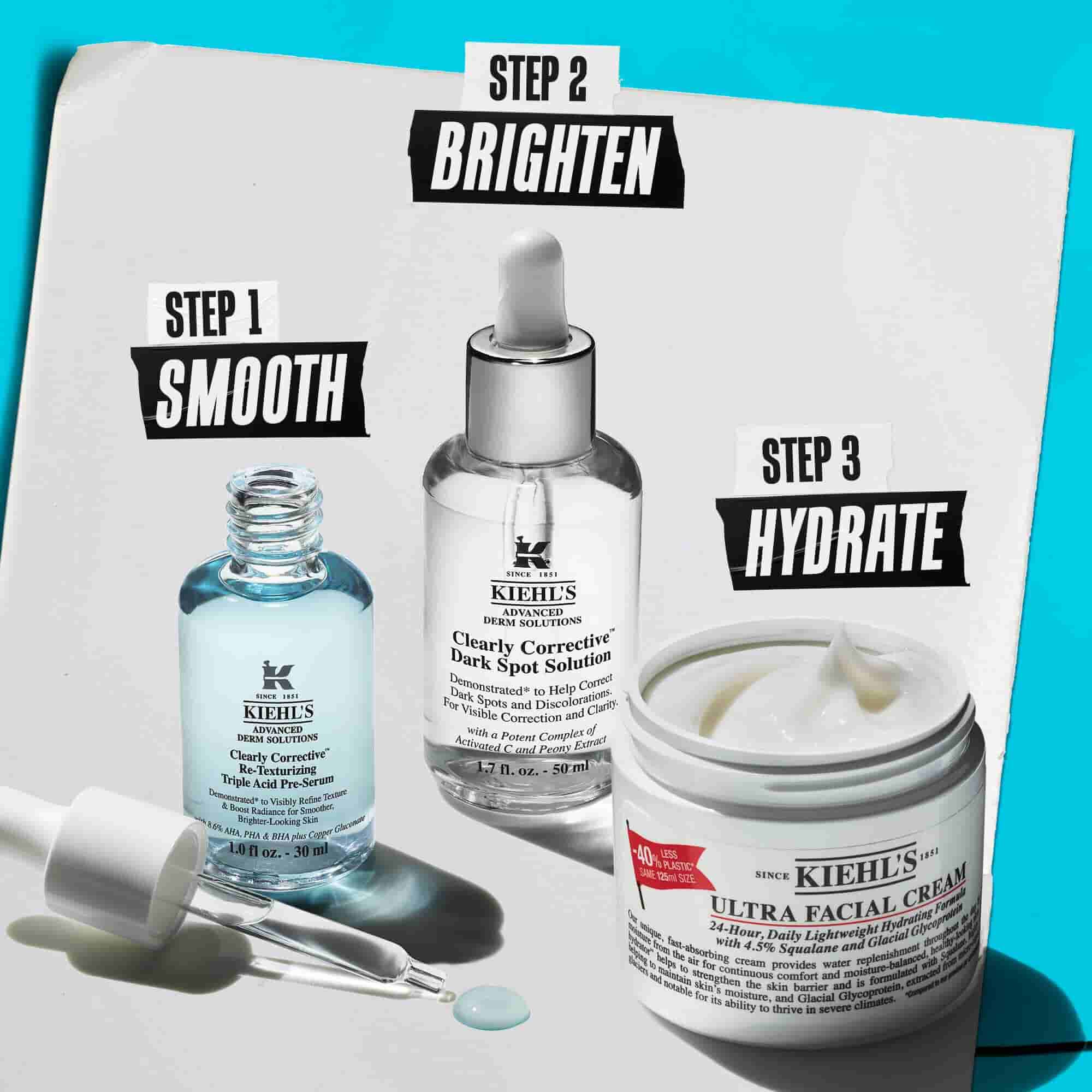 Два продукта на Kiehl's на бяла повърхност със син фон: Clearly Corrective Triple Acid Peel и Retinol Skin-Renewing Daily Micro-Dose Serum.