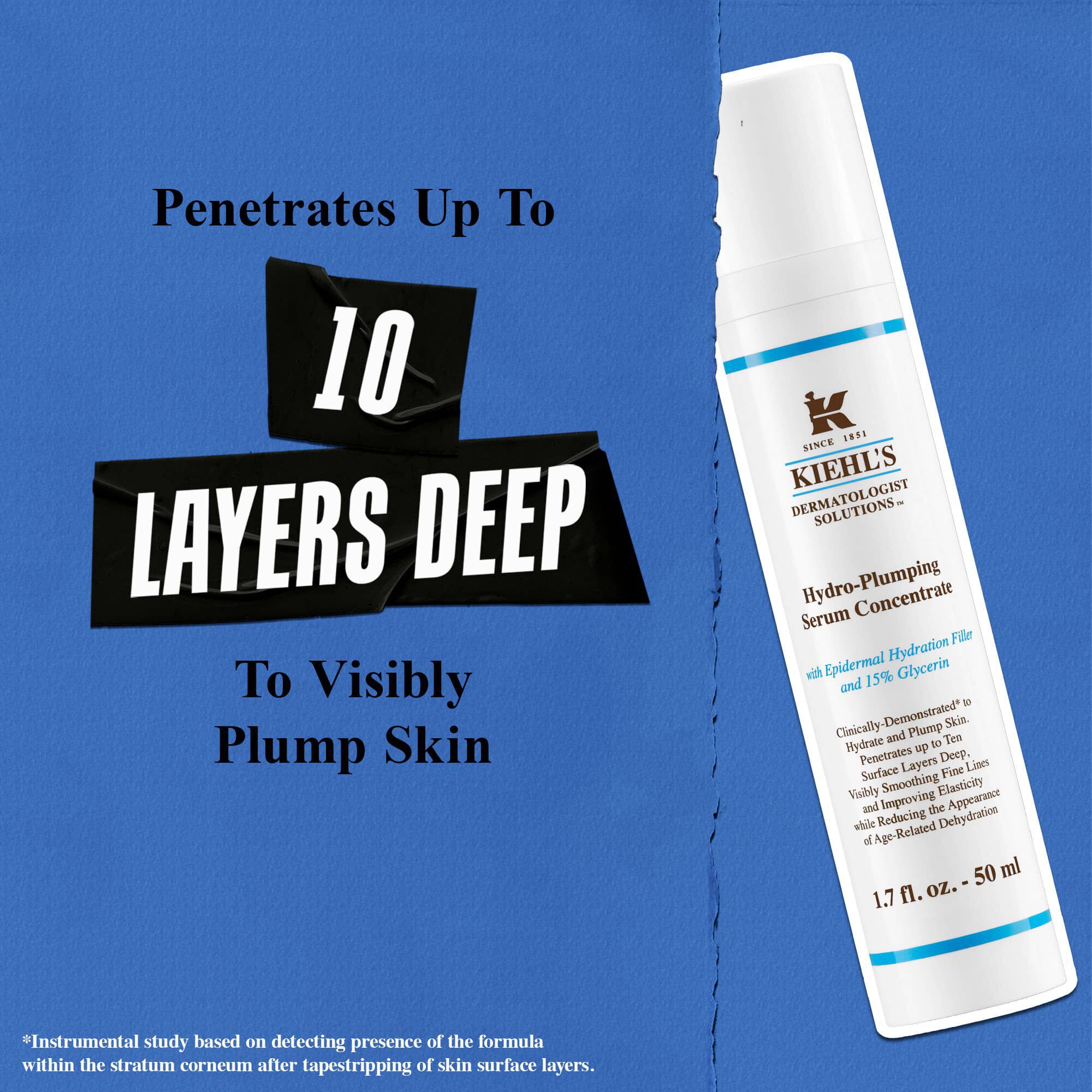 Серум-концентратът Kiehl's Hydro Plumping прониква до 10 слоя дълбочина за видимо по-плътна кожа