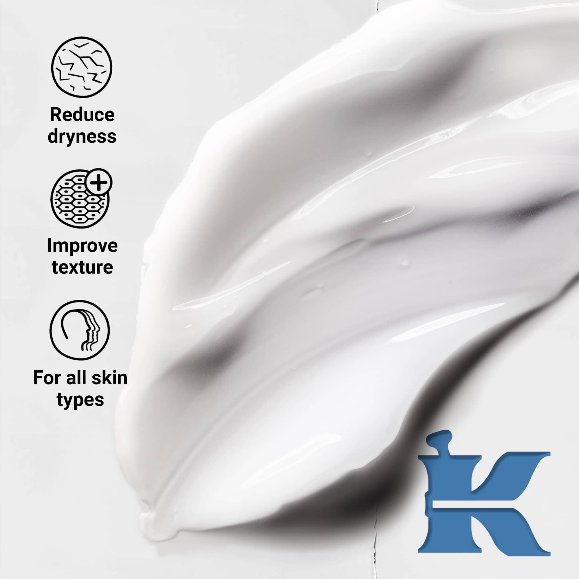 Снимка на текстурата на продукта, посочваща, че намалява сухотата, подобрява текстурата и е за всеки тип кожа