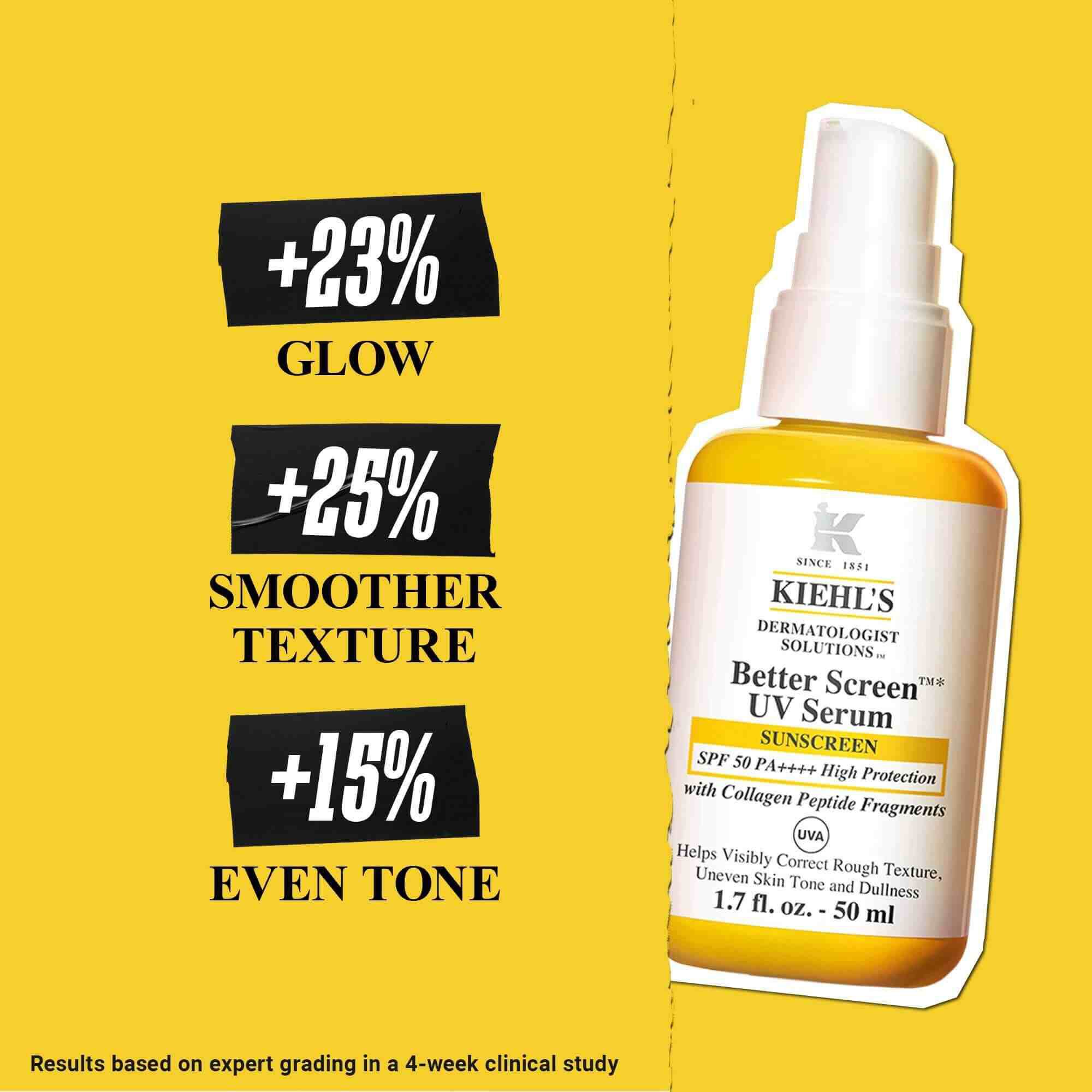 Твърдения за Better Screen UV Serum