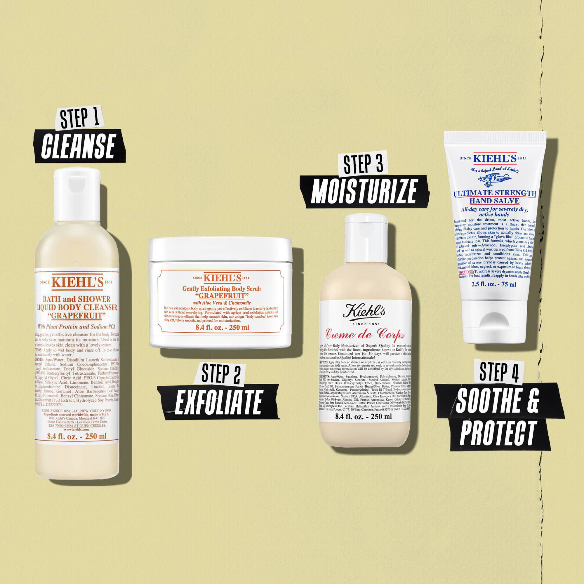 Илюстрация на рутина с лосион за тяло Creme de Corps – почистване, ексфолиране, хидратация, успокояване и защита