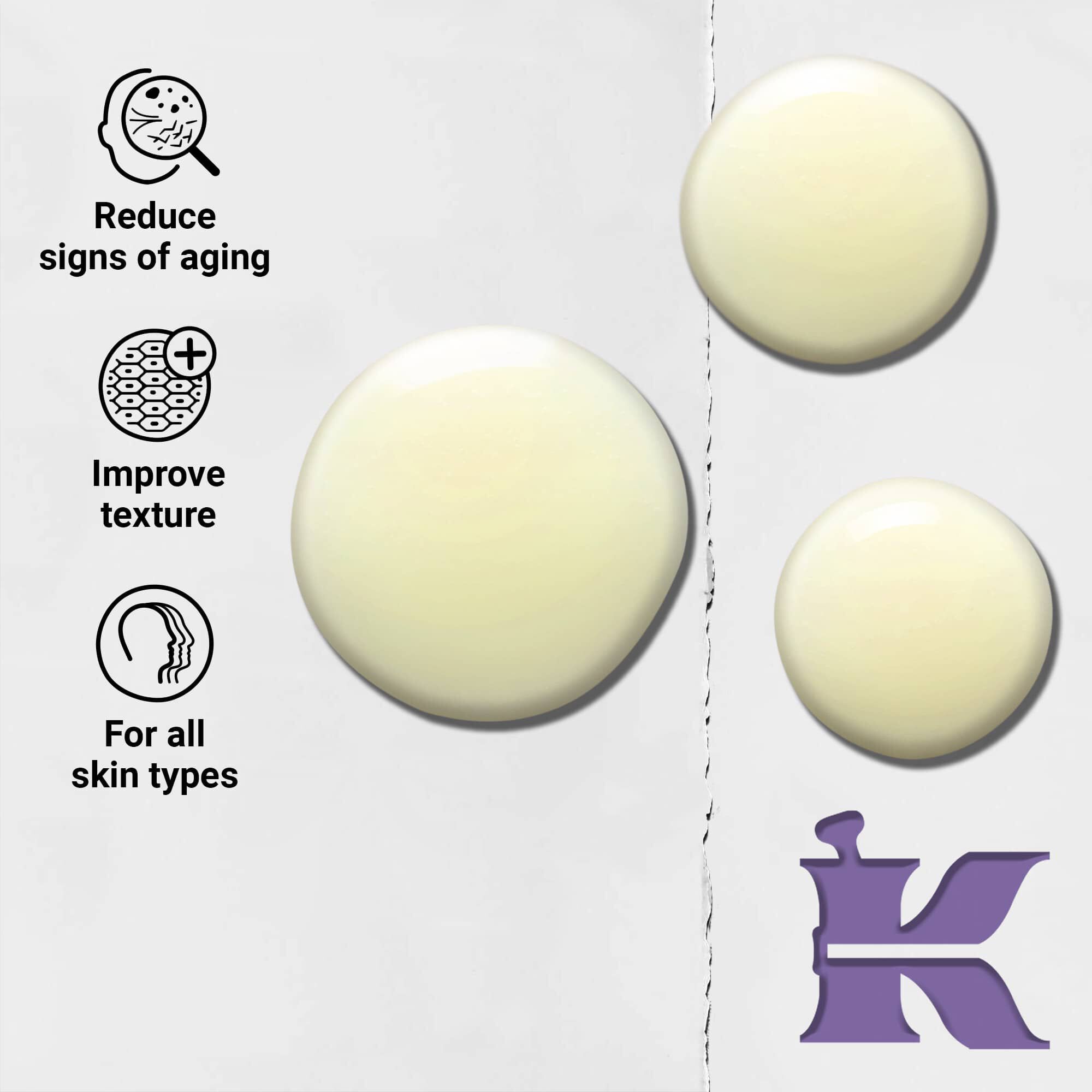 Снимка на текстурата с икони: намалява признаците на стареене, подобрява текстурата, формулиран за всеки тип кожа