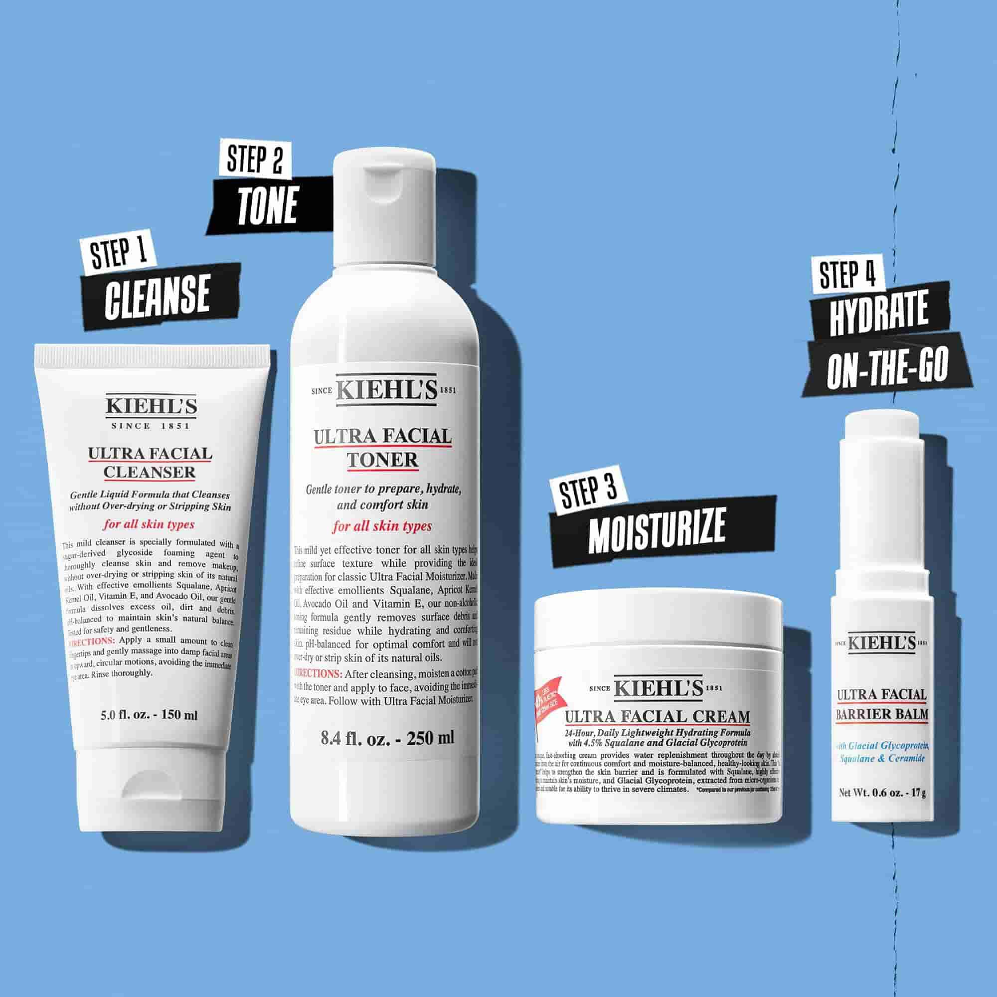 Илюстрация на рутина с Kiehl's Ultra Facial Cleanser – почистване, тонизиране, хидратация, хидратация в движение