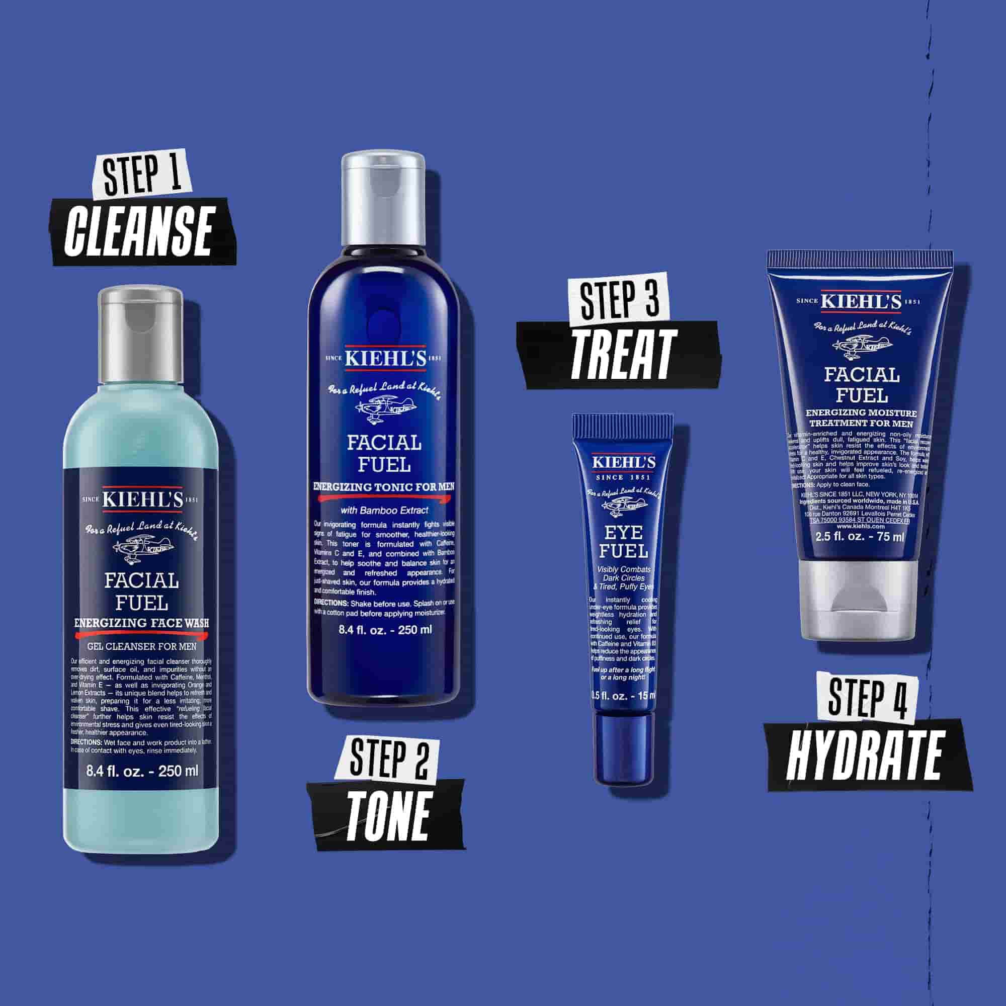 Илюстрация на рутина с Facial Fuel – почистване, тонизиране, грижа, хидратация