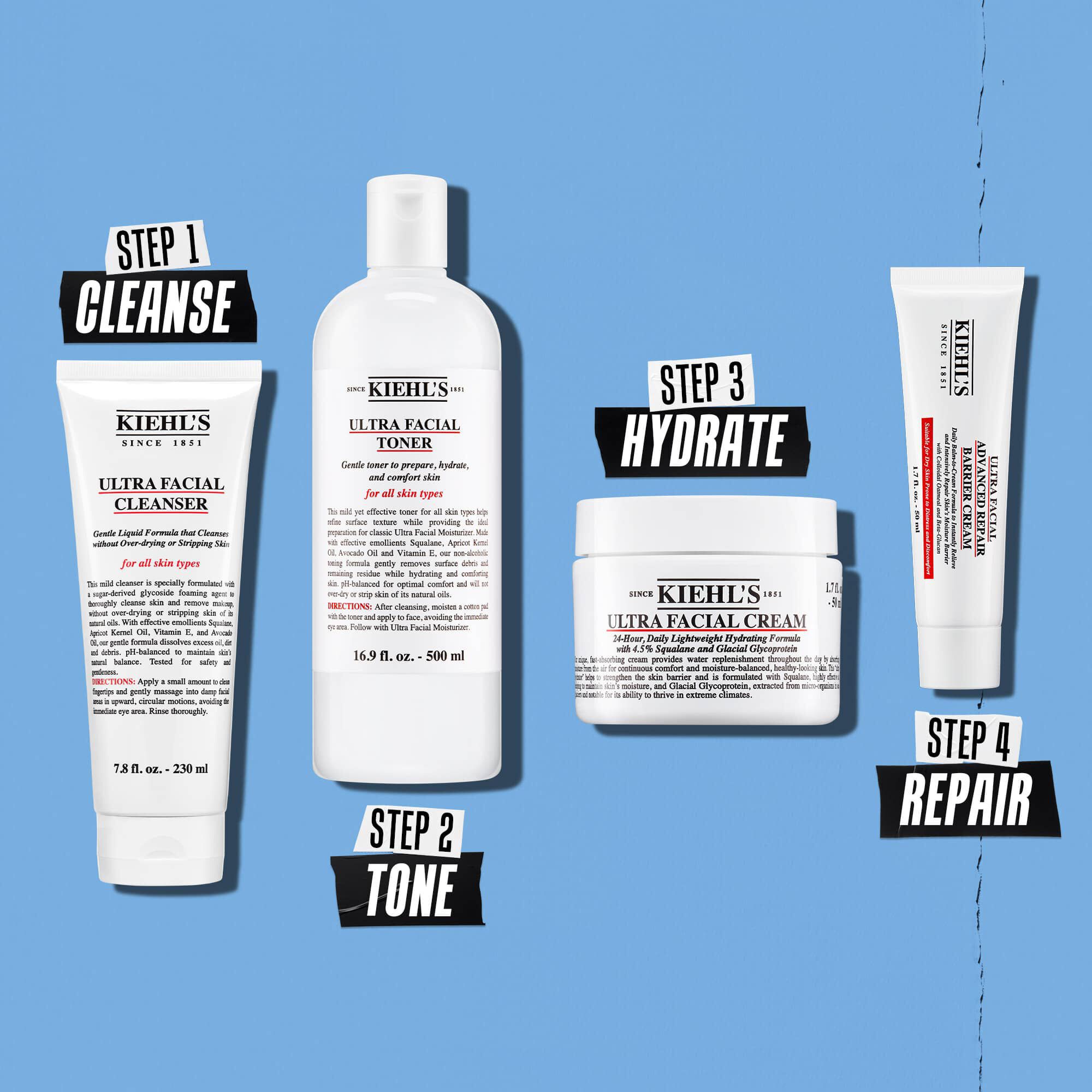 Илюстрация на рутина с Kiehl's Ultra Facial – почистване, тонизиране, хидратация, възстановяване