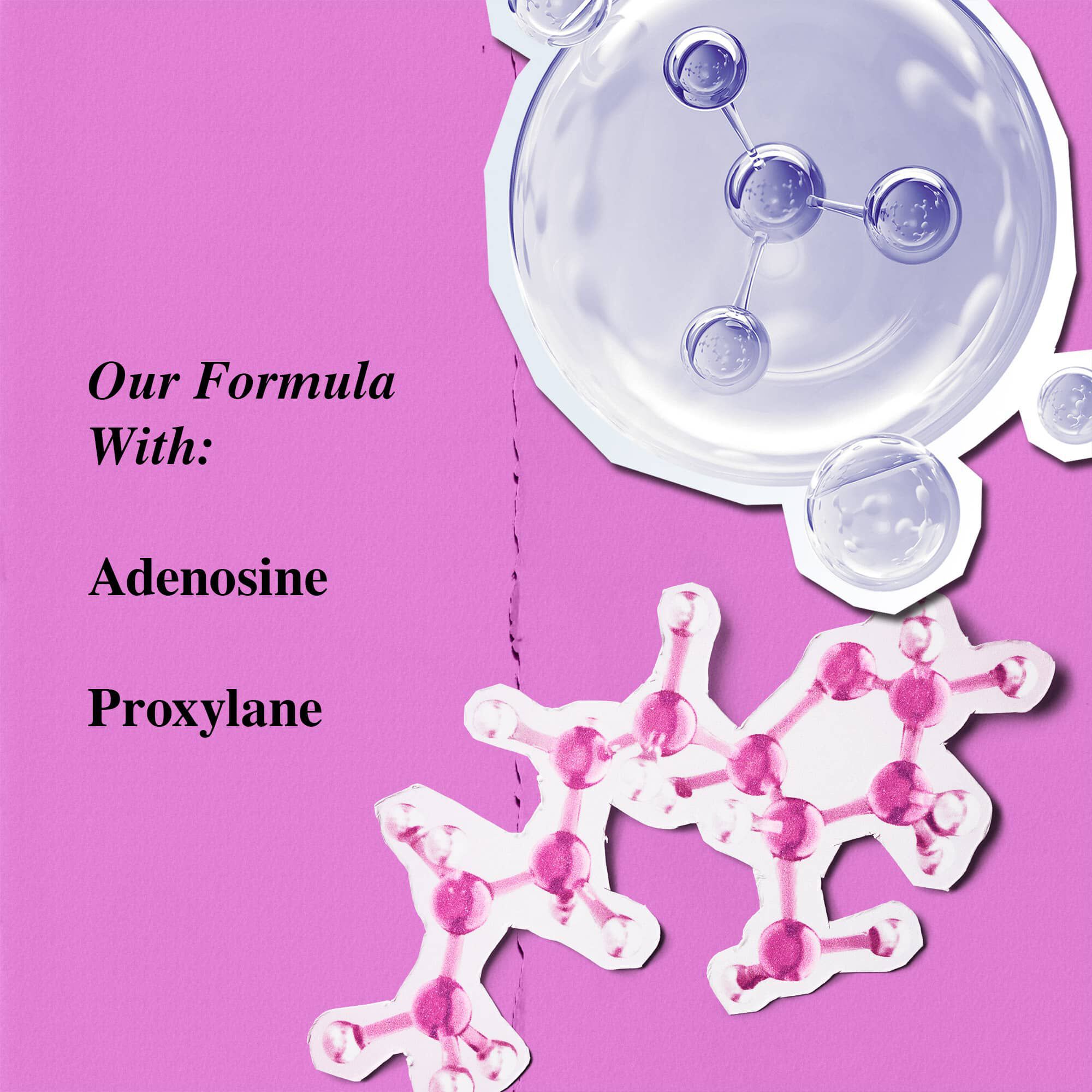 Съставки на Kiehl's Super Multi-Corrective Cream – аденозин, проксилан