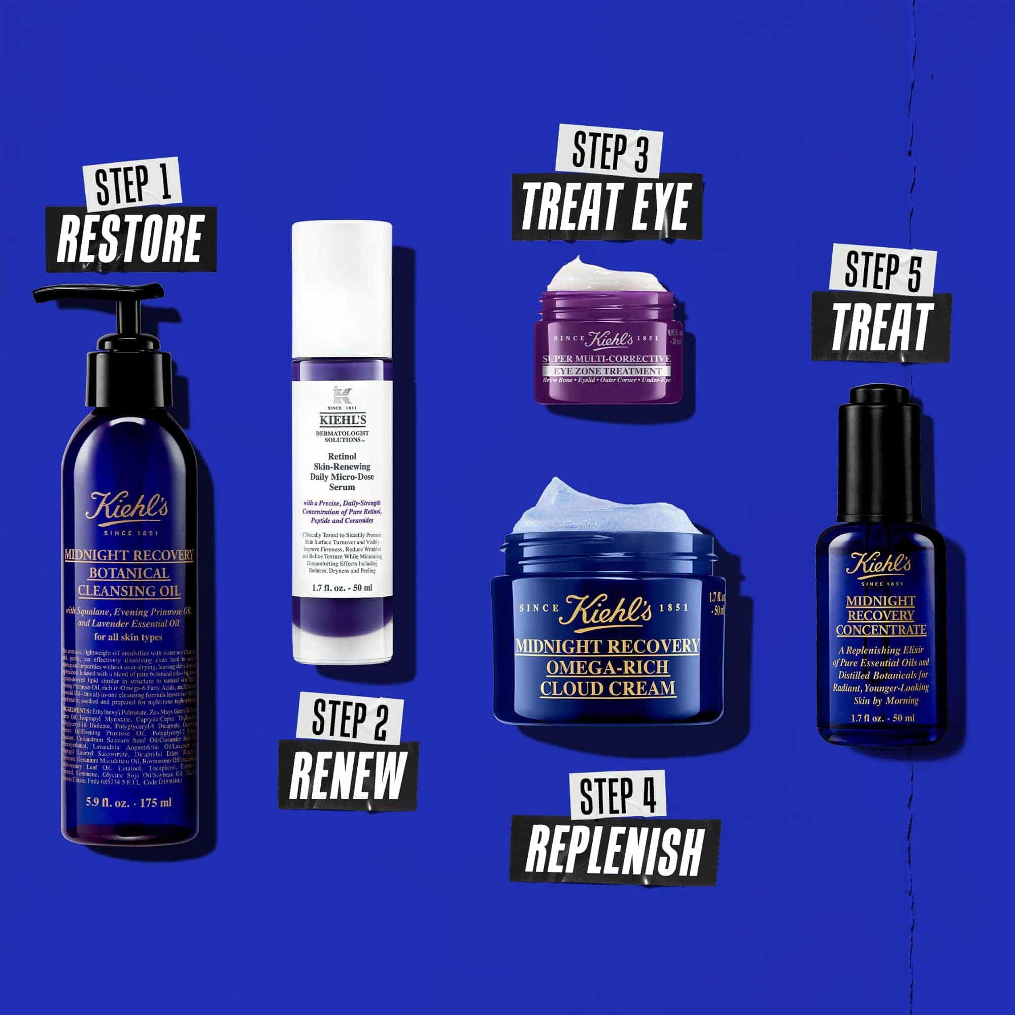 Петстепенна вечерна рутина с продукти на Kiehl's. От ляво на дясно: почистващ продукт, серум с ретинол, околоочен крем, хидратант и Midnight Recovery Concentrate.