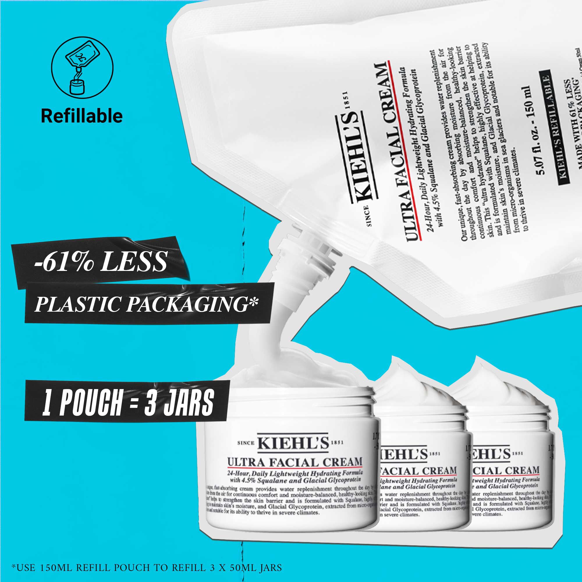 Ultra Facial Cream