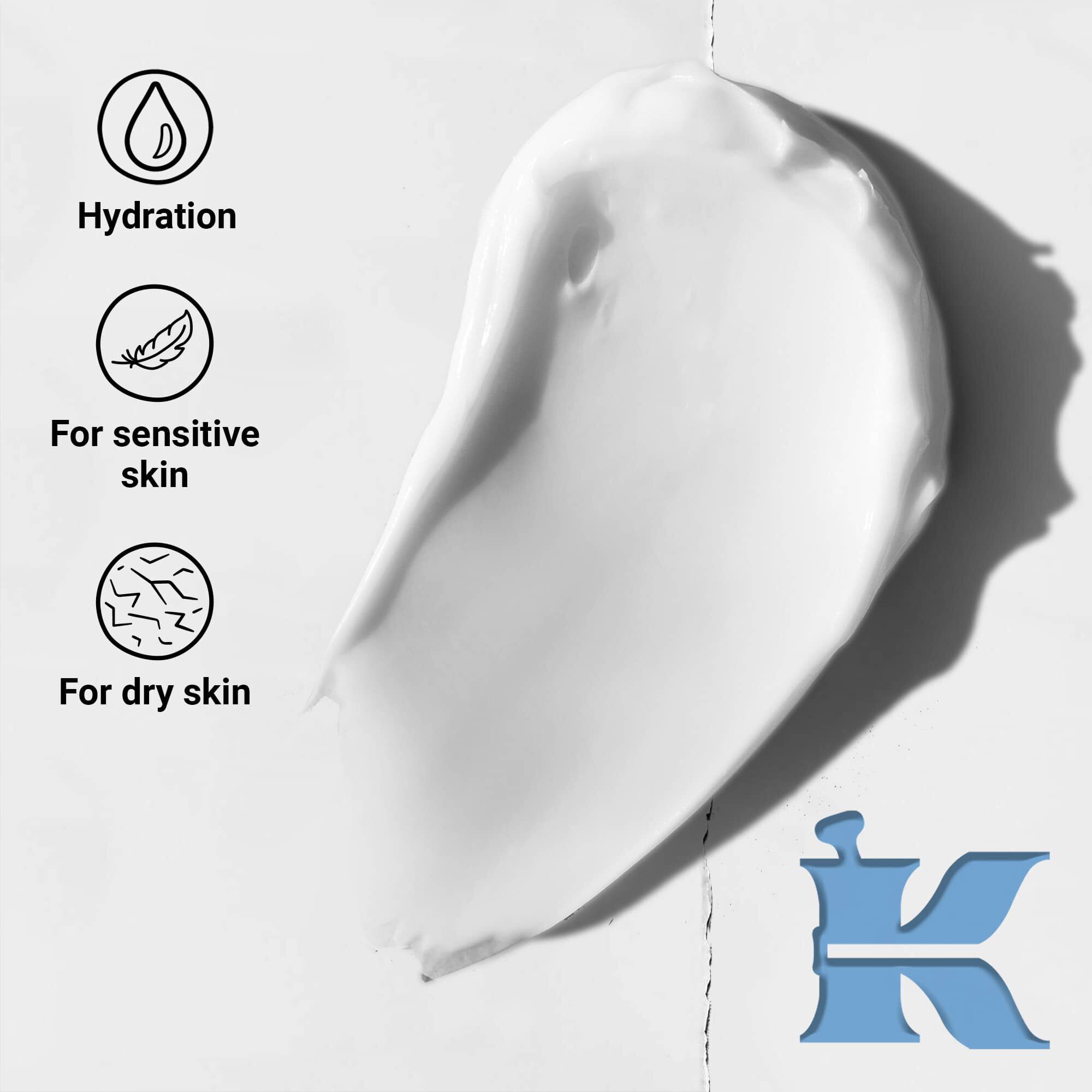 Снимка на текстурата с икони: хидратация, формулиран за суха и чувствителна кожа