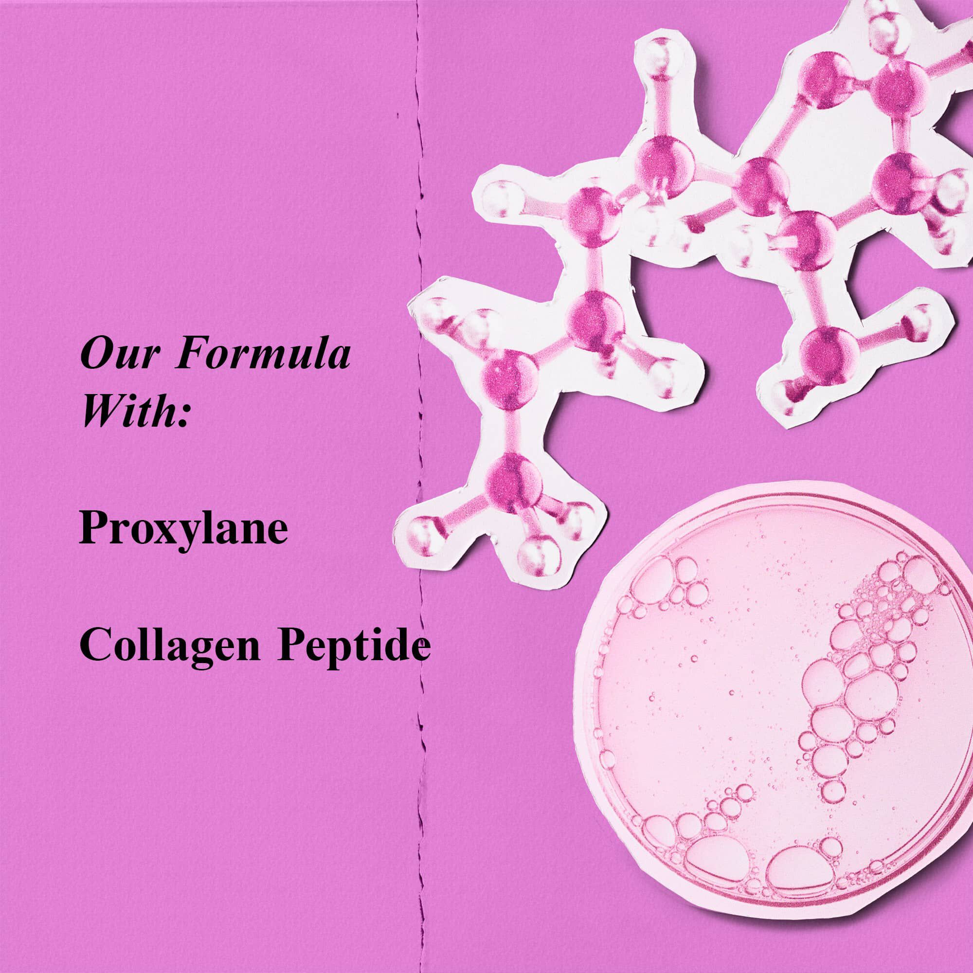 Съставки на Kiehl's Super Multi-Corrective Eye Zone Treatment – проксилан, колагенов пептид