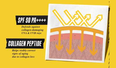 По-добър екран UV серум за кожа, която говори за предотвратяване на стареенето чрез използване на слънцезащитен крем